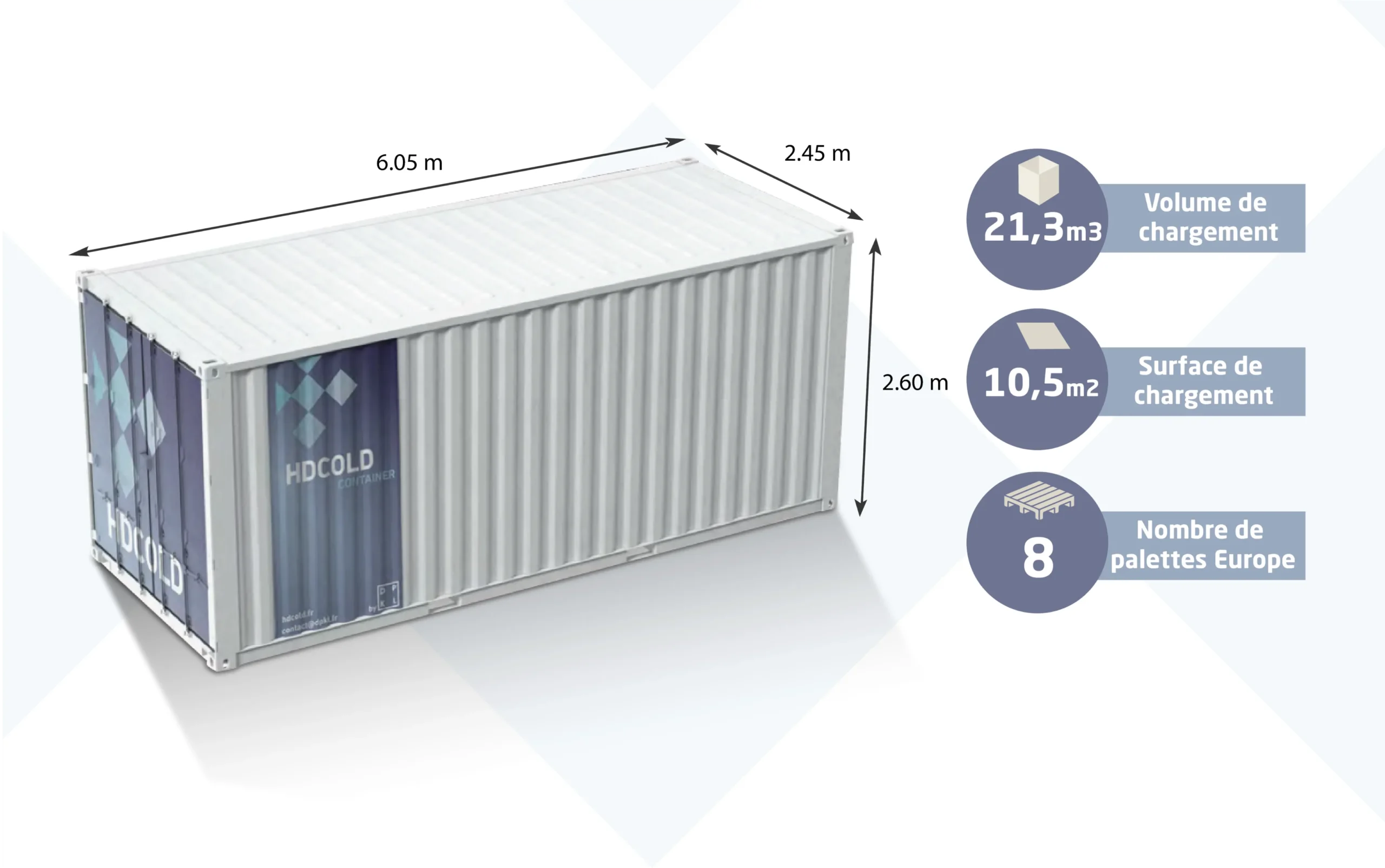 HDCold Container 20