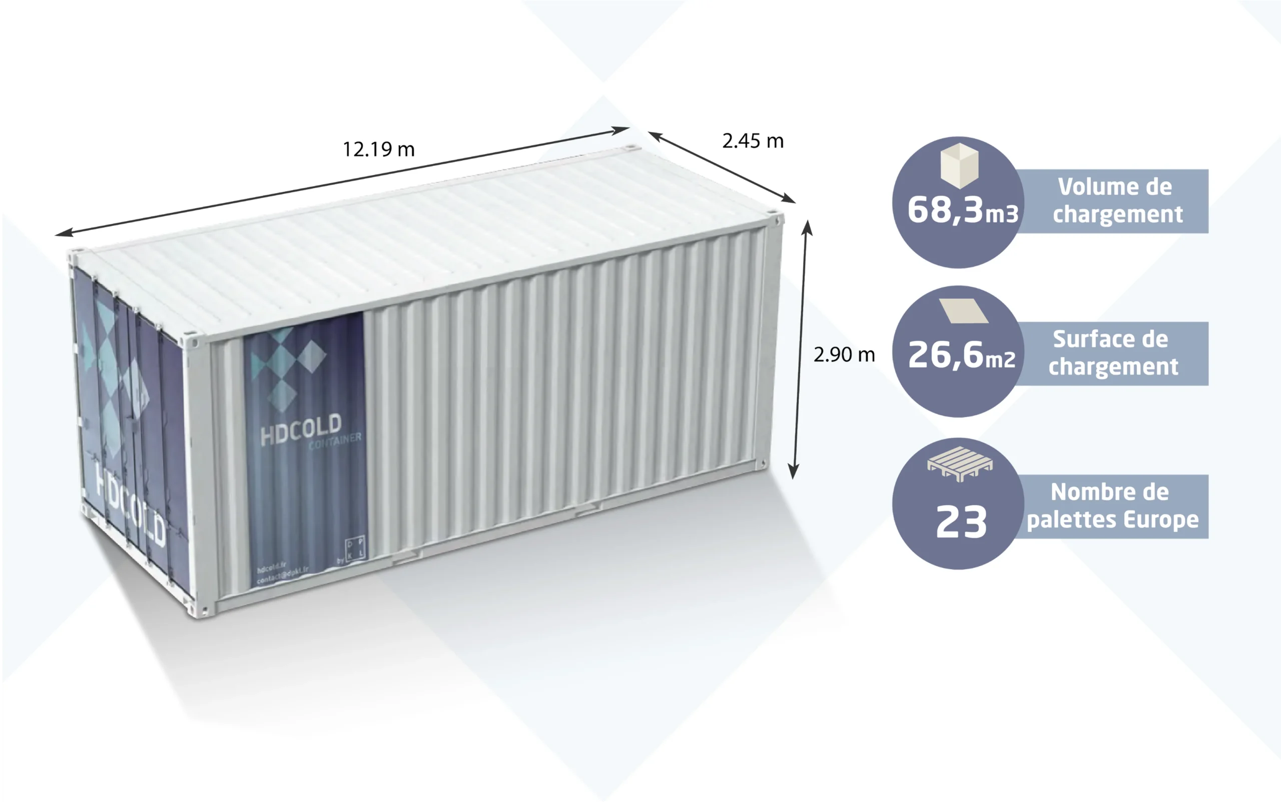 HDCold Container 40