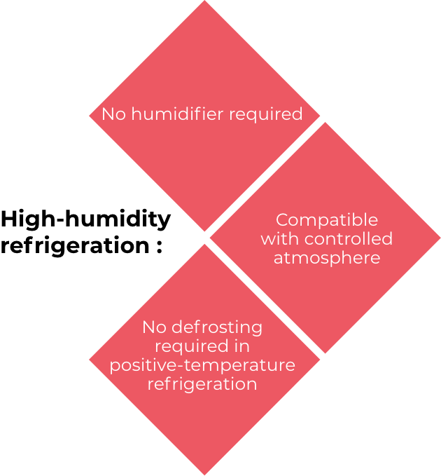 High-humidity refrigeration