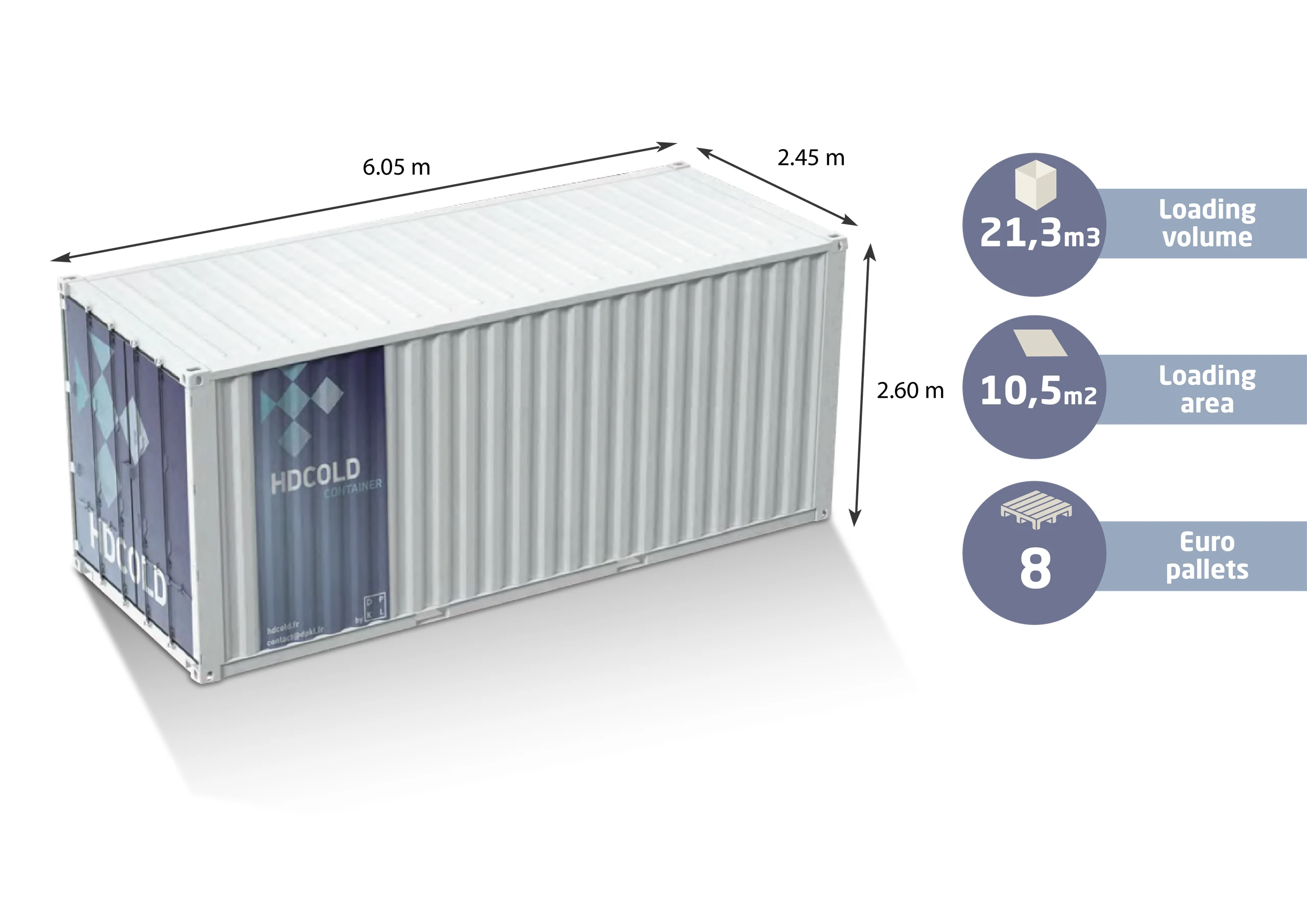 HDCold Container 20