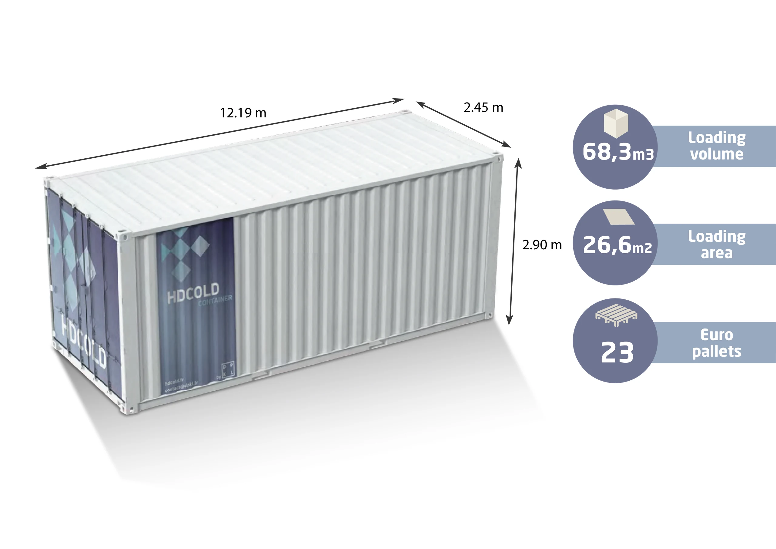 HDCold Container 40